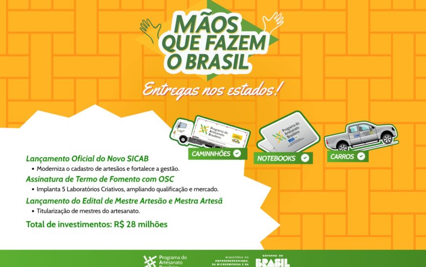 Governo do Brasil anuncia R$ 28 milhões para ampliar formalização e fortalecer o artesanato — Agência Gov