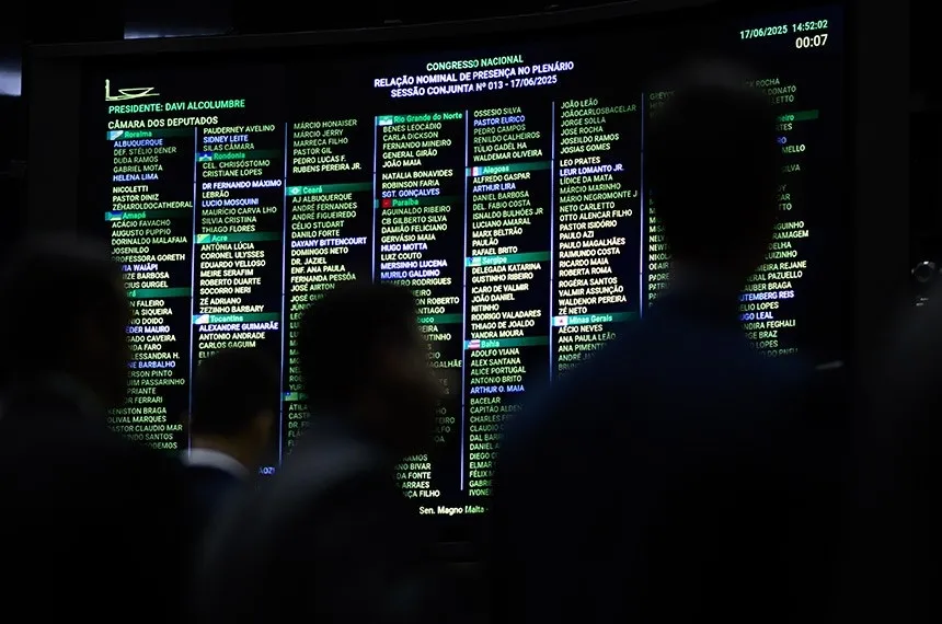 Concentração de emendas expõe poder de grupo restrito na Câmara