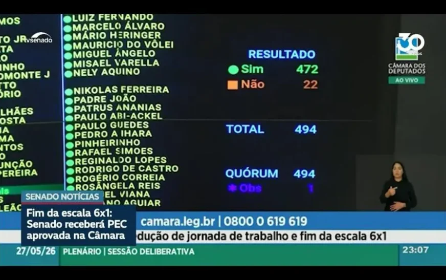 Entenda o que acontecerá a partir de agora