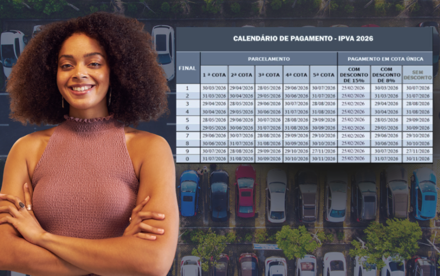 Confira as datas de vencimento do IPVA 2026 neste mês de junho