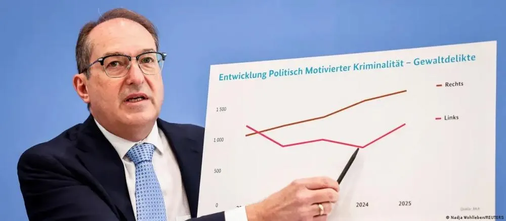 País europeu tem alta recorde de crimes com motivação política