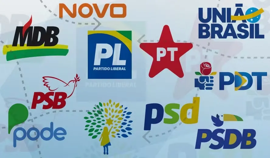 Levantamento mostra Novo e PL à direita e PSTU e UP no extremo oposto da régua ideológica
